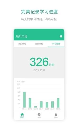 扇贝口语app最新版