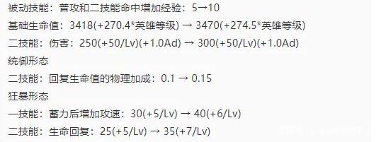 王者荣耀新赛季对抗上分英雄怎么选?