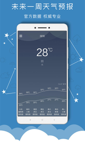 掌上天气最新版下载最新版