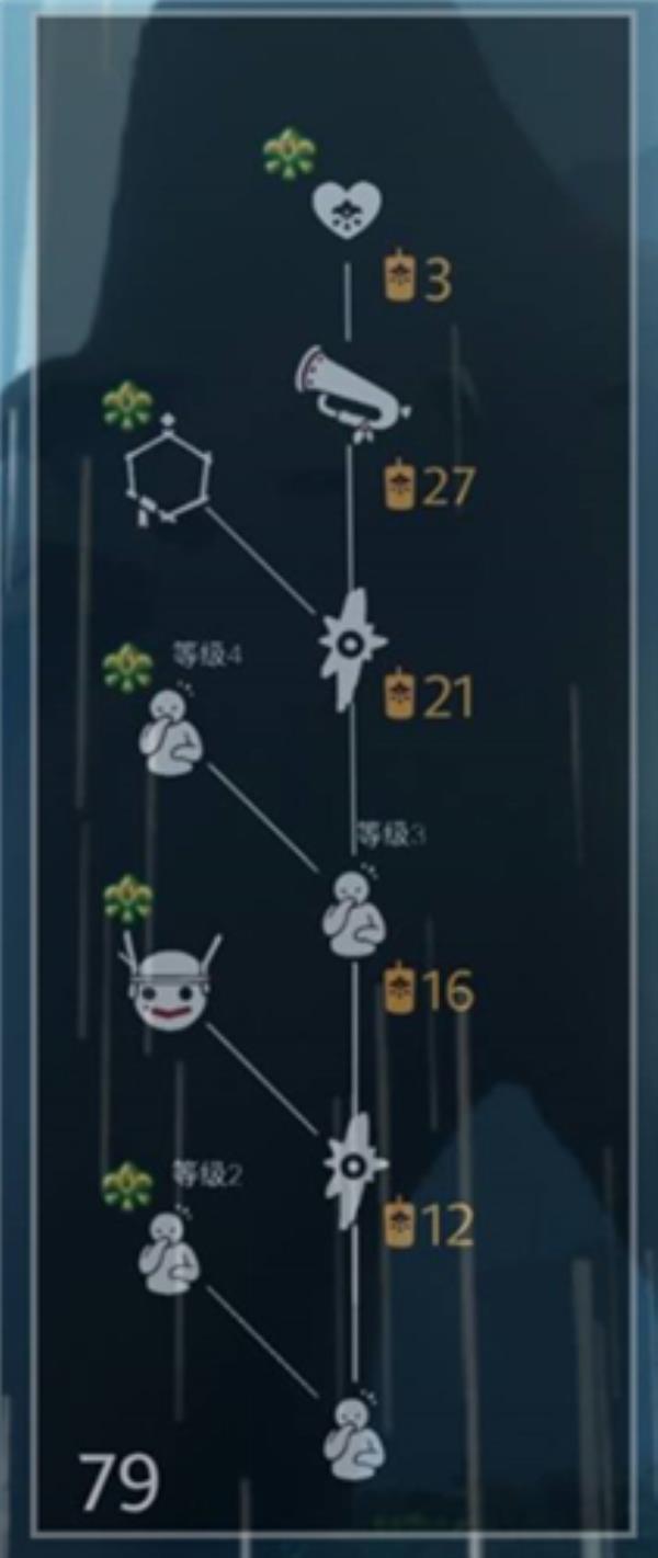 光遇重组季6位先祖兑换物品汇总，各先祖兑换物品大全[多图]图片4