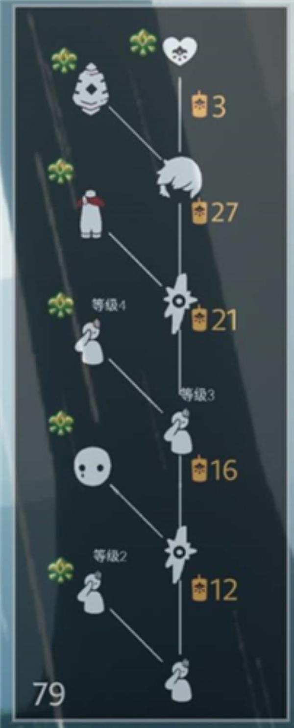 光遇重组季6位先祖兑换物品汇总，各先祖兑换物品大全[多图]图片7