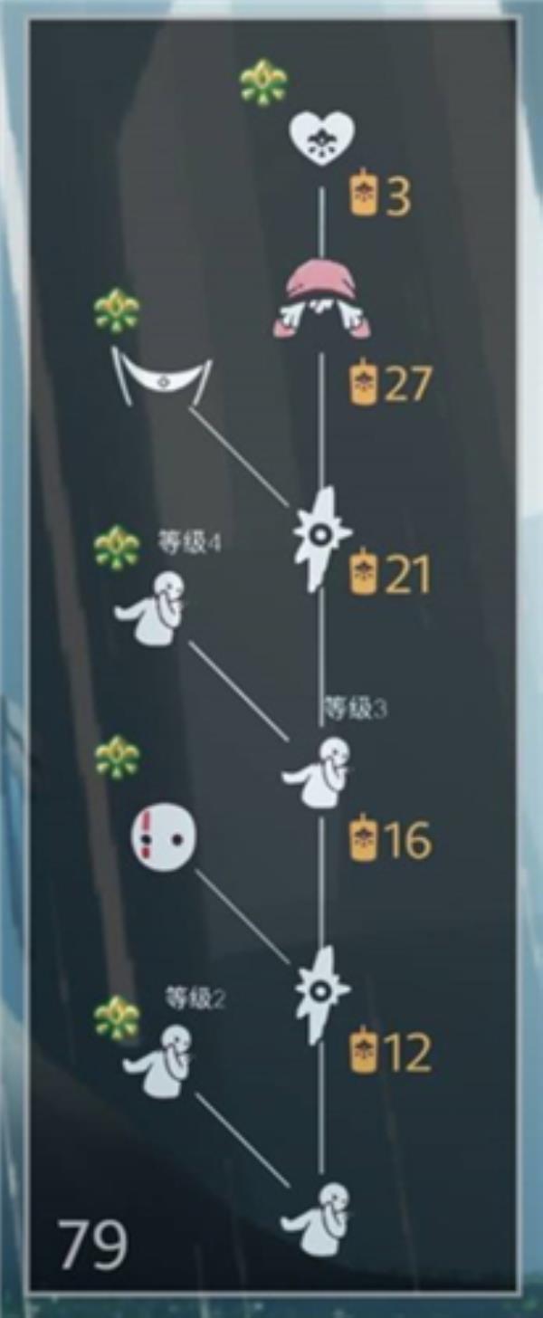 光遇重组季6位先祖兑换物品汇总，各先祖兑换物品大全[多图]图片6