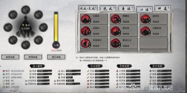 鬼谷八荒天门引者怎么打 天梯天门引者打法攻略