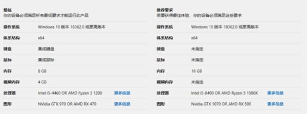 极限竞速地平线5闪退怎么解决 极限竞速地平线5闪退解决方法
